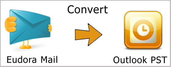 Eudora Mail MBX to PST Converter to Convert Emails from Eudora